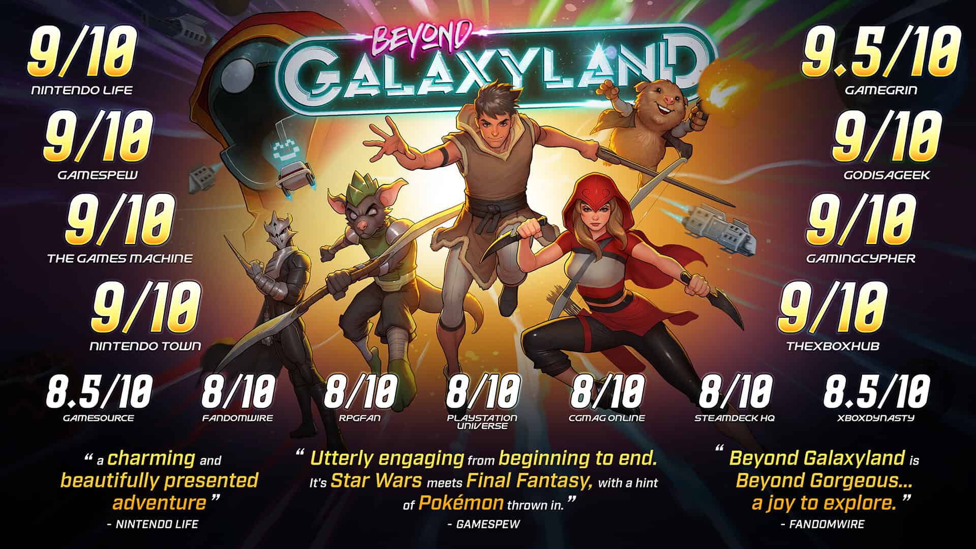 超越银河世界 Beyond Galaxyland v1.0.0.6/v1.0.2.2 + Bonus Soundtrack
